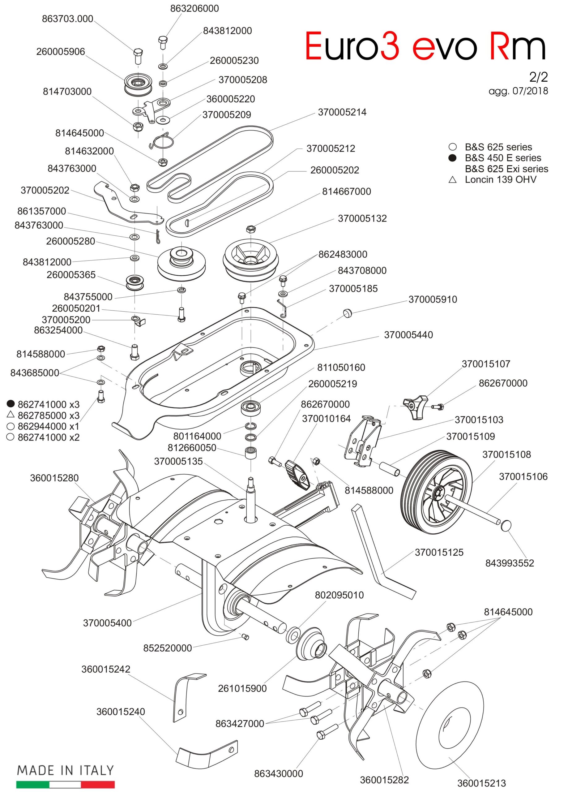 Courroie pour Motobineuse EURO 3 EVO RM