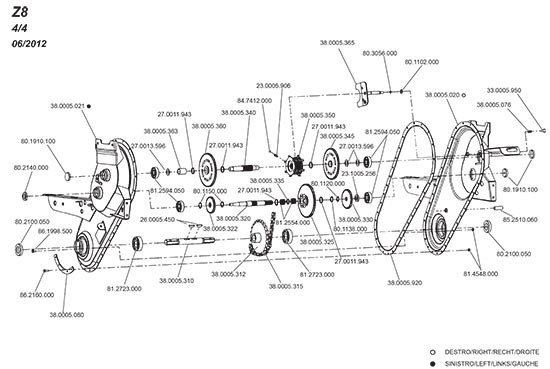 Accélérateur Motorstop pour Motobineuse Z8 Moteur Honda