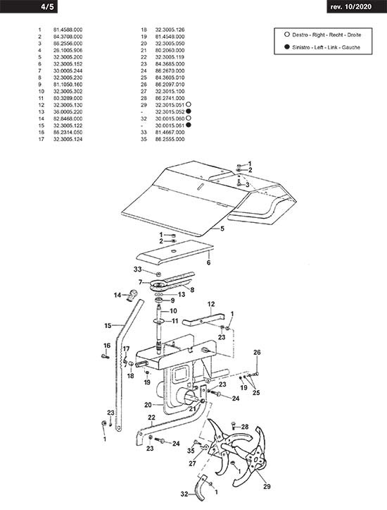 Chassis pour Fraise P55 Eurosystems