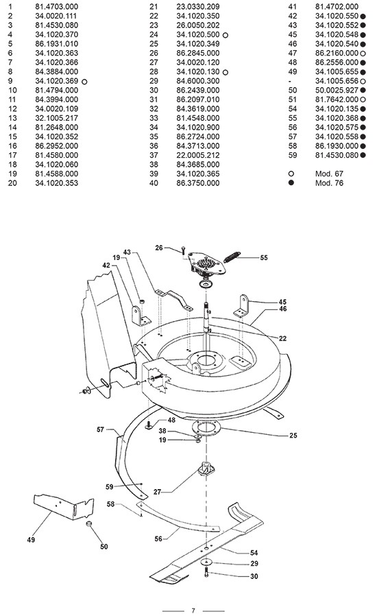 Boîte de Vitesses Mécanique pour Rider ASSO Eurosystems