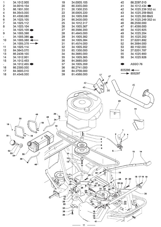 Câble de transmission pour Rider ASSO Eurosystems
