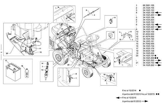 Lame pour Rider SLALOM 82 Eurosystems