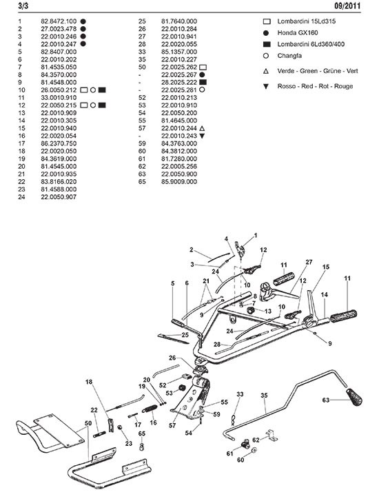 Éperon pour Motobineuse EURO 102 Eurosystems