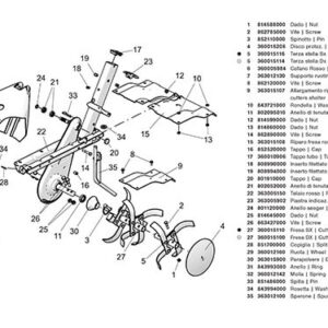Cache-poussière pour Motobineuse EURO 5 EVO 2+1 Eurosystems