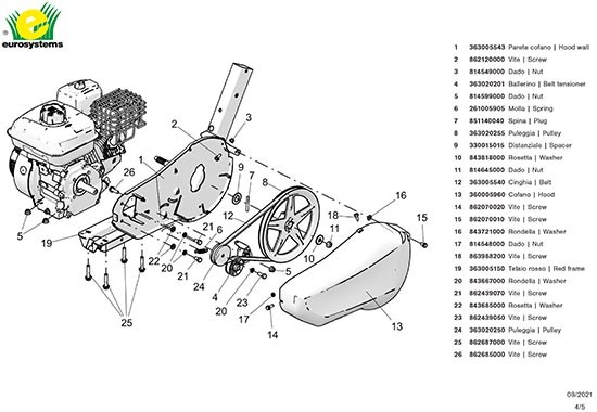 Accélérateur Motorstop pour Motobineuse EURO 5 EVO 2+1 Moteur Honda