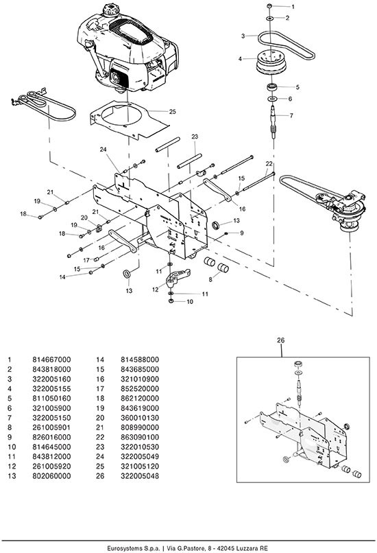 Accélérateur pour Faucheuse MINIEFFE Eurosystems