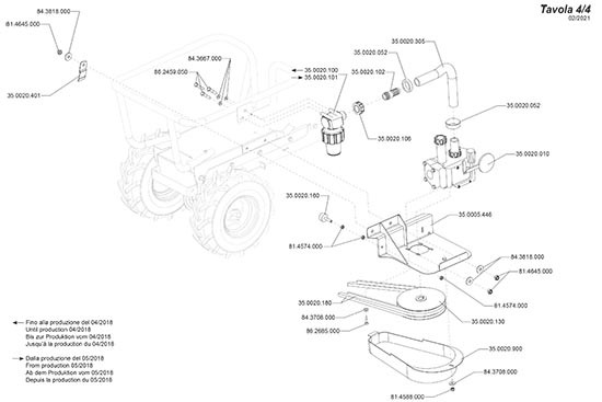 Accélérateur pour Pulvérisateur CARRY SPRAYER Eurosystems