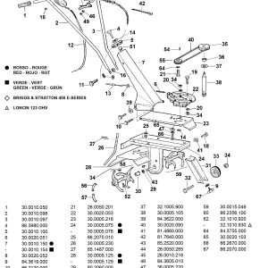 Câble accélérateur pour Motobineuse LA ZAPPA Eurosystems