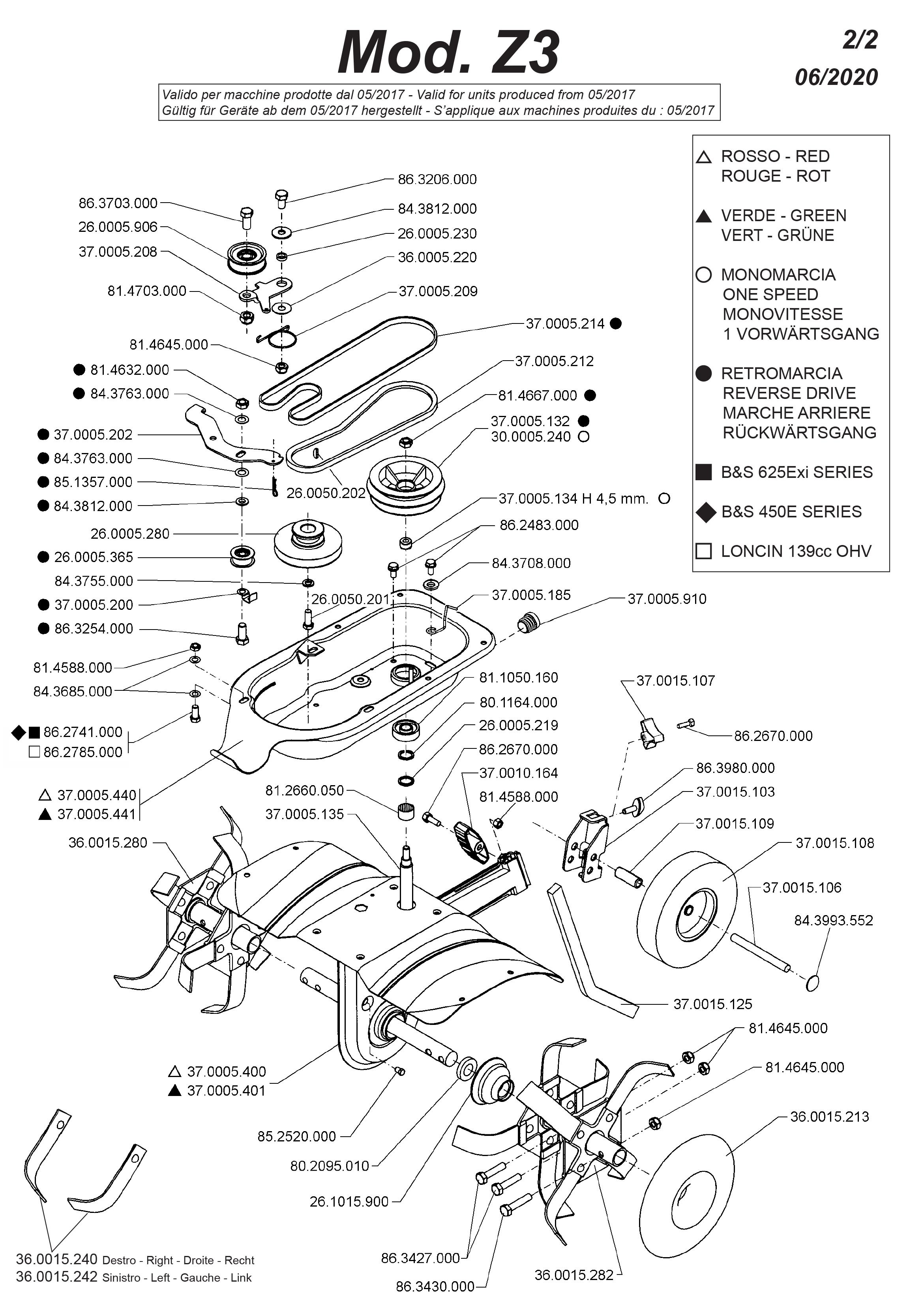 Disque protège plante pour Motobineuse Z3